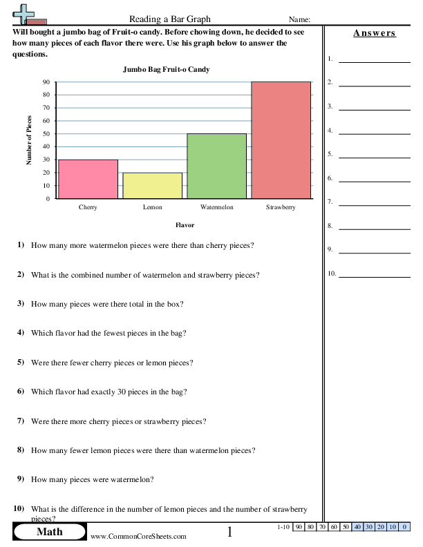 Bar Graph Worksheets - 4 Bars - Single Unit worksheet